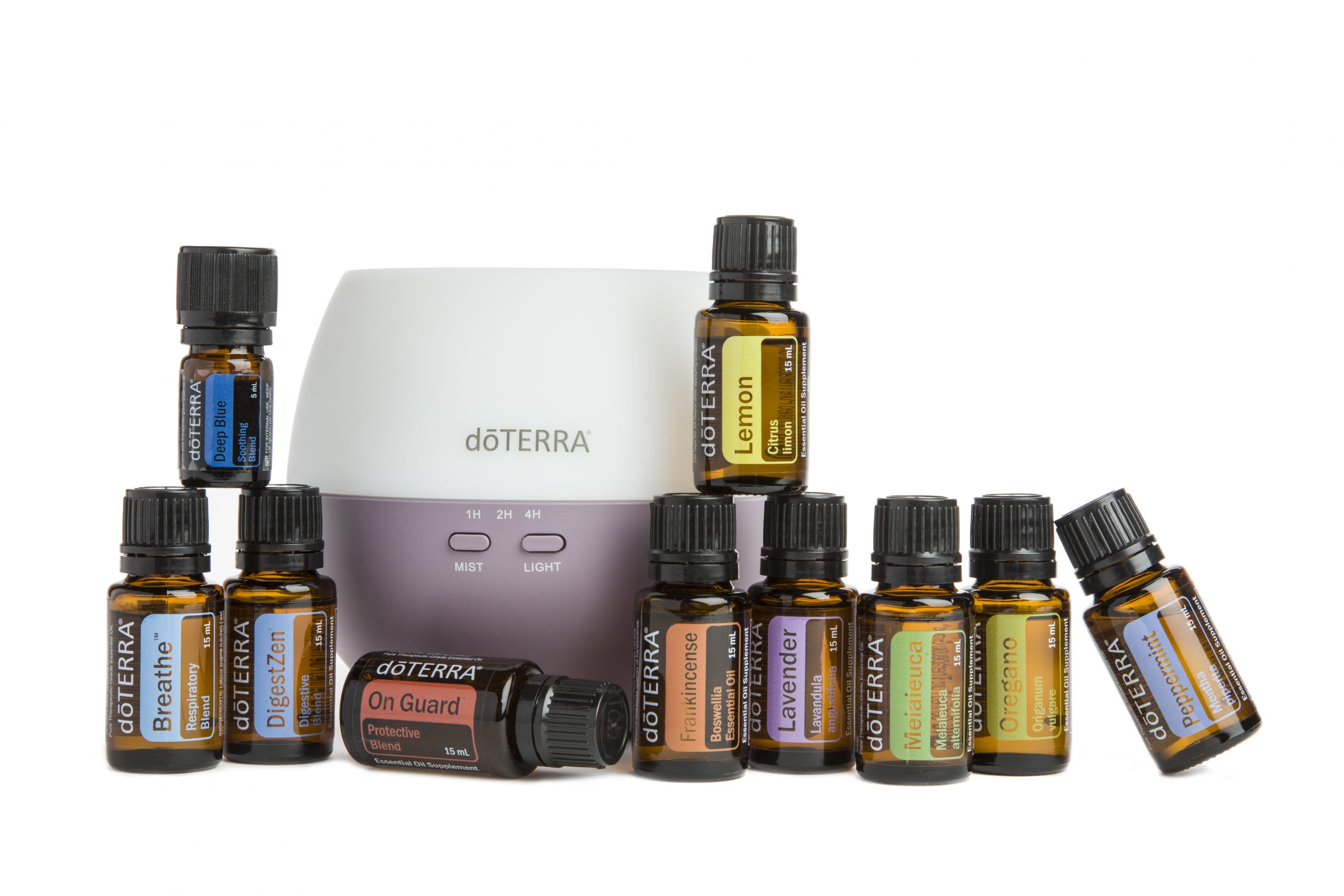 doTerra Kits & Product Mockups
